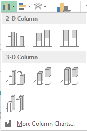 column_charts