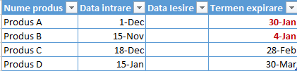 [Provocari Excel] Cum sa formatam data in functie de o conditie?