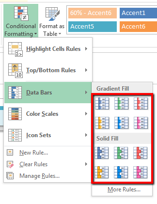 [Provocari Excel] Cum putem aplica Conditional Formatting – Data Bars?