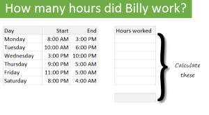 hours-worked-billy