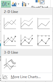 line_chart
