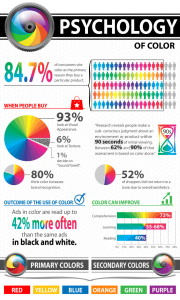 3028378-inline-i-1-what-your-logos-color-may-say-about-your-company-infographic
